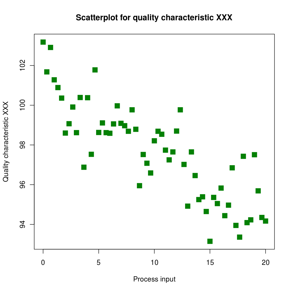 Scatter_plot.png